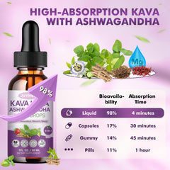 JUYIHEAL Kava Kava Drops served with water for easy daily use