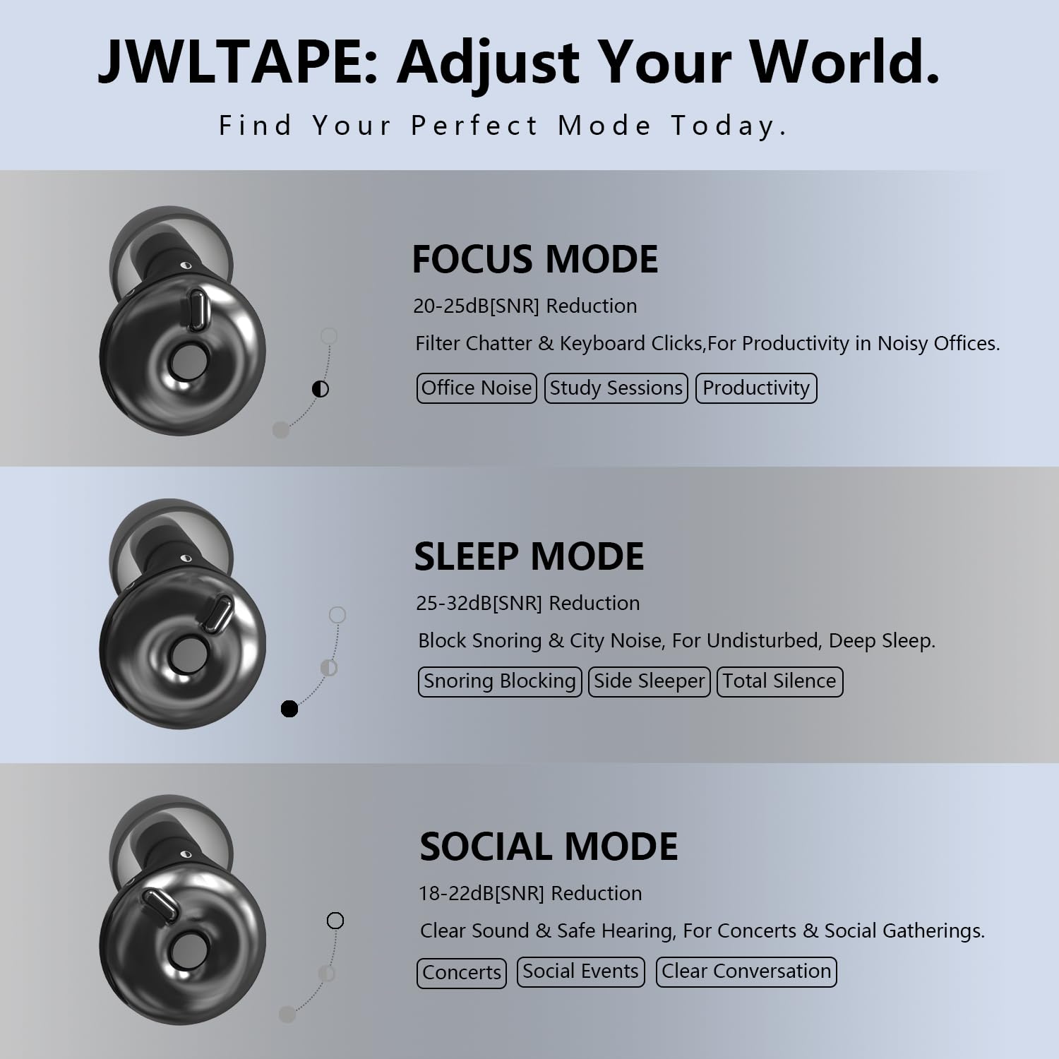 JWLTAPE reusable ear plugs ideal for daily travel and noise management.