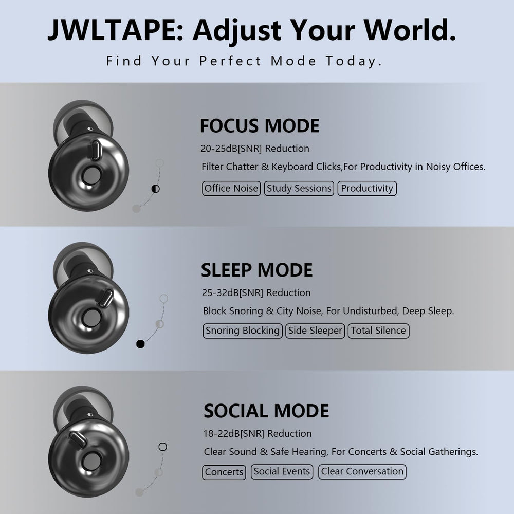 JWLTAPE reusable ear plugs ideal for daily travel and noise management.