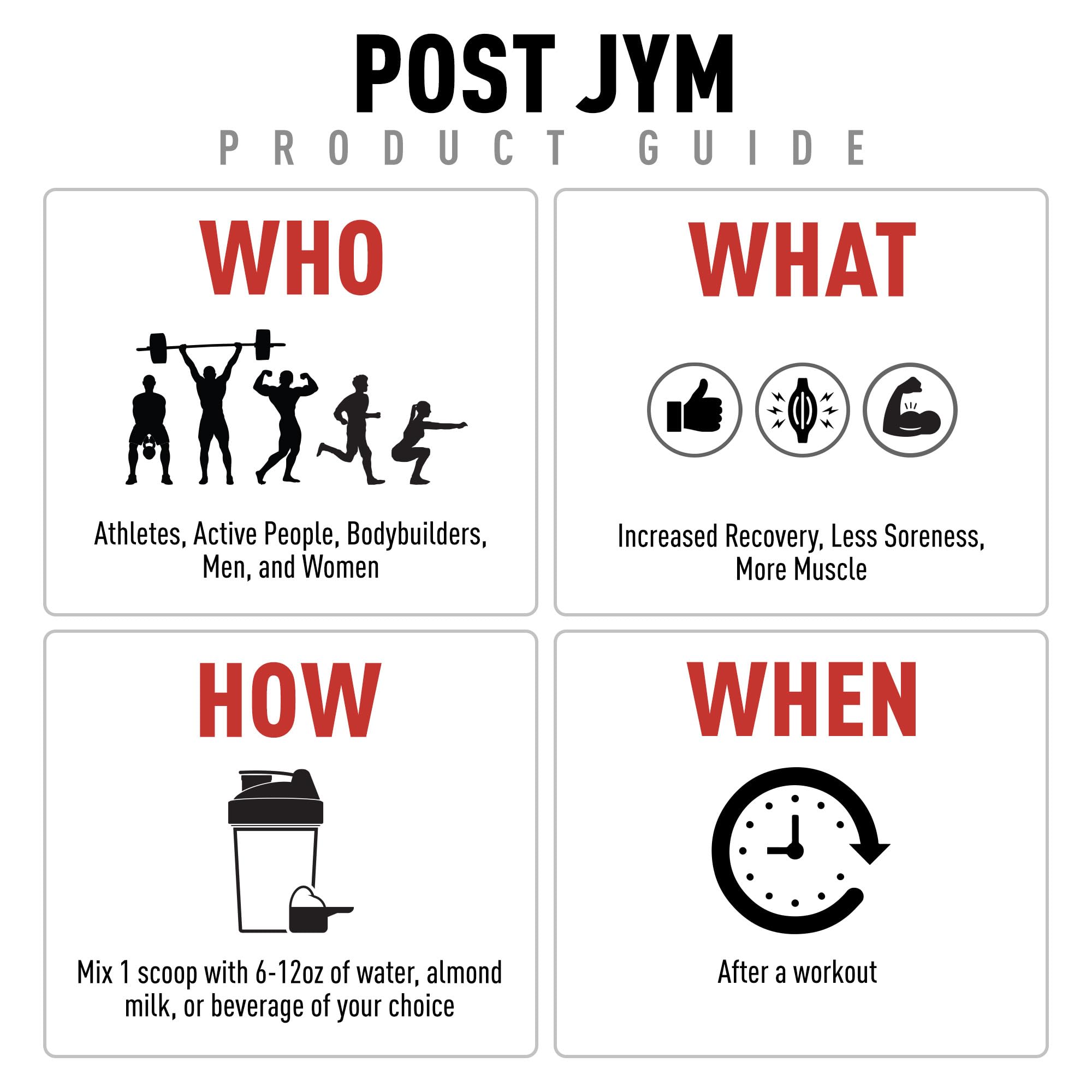 Close-up of Post JYM Active Matrix ingredients label with BCAAs and creatine.