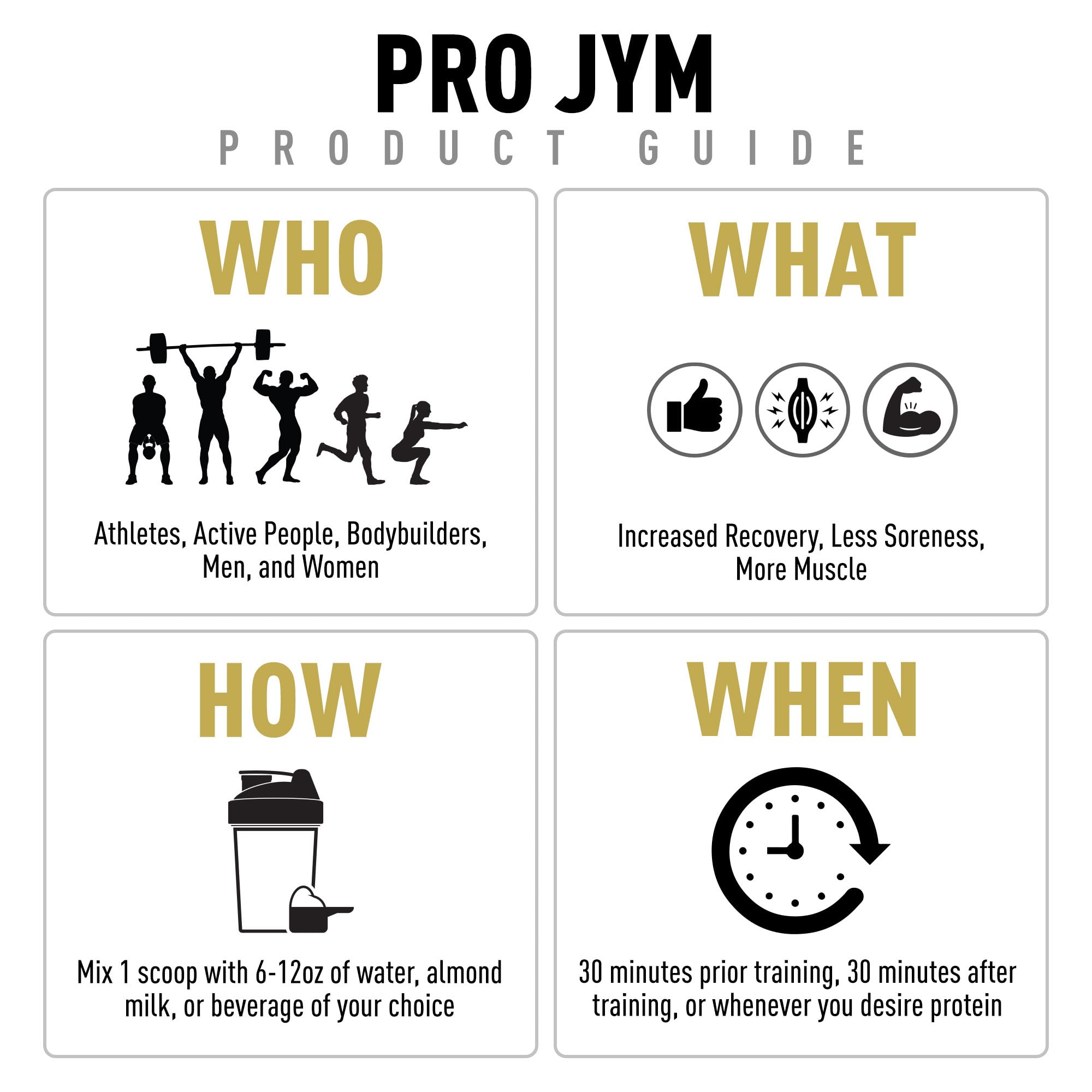 JYM Rocky Road micellar casein emphasizes slow-release protein support.