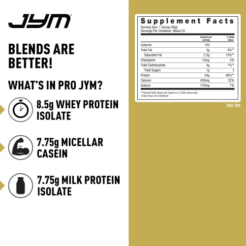 JYM Pro JYM Smores protein powder scoop for precise serving and recovery.