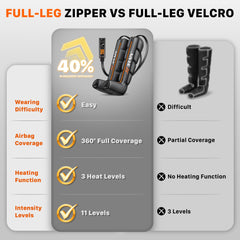 JZBRAIN comfortable wear with quiet operation during use