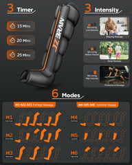 JZBRAIN dual zipper system on leg wrap for secure fit.