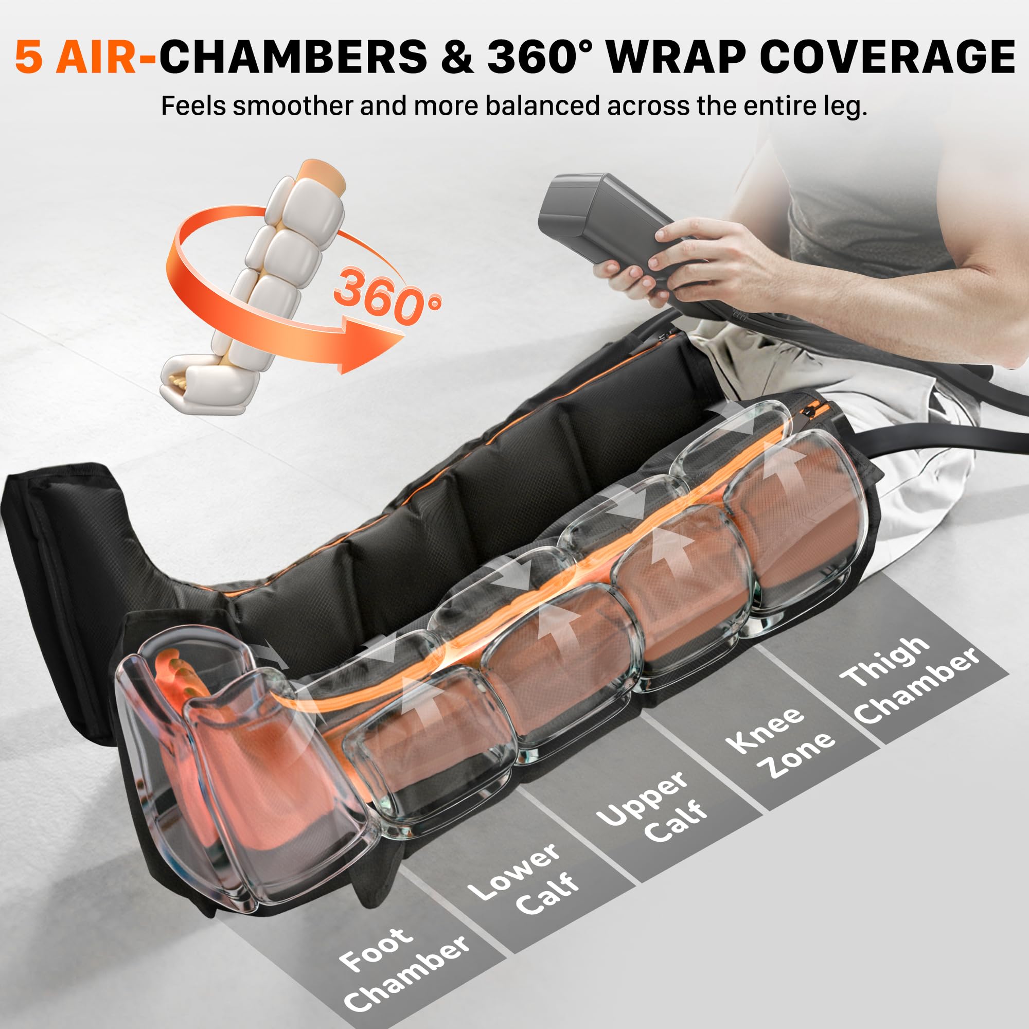 JZBRAIN 11 intensity levels tailor compression to comfort