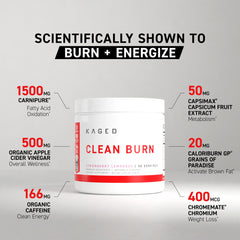 Kaged Clean Burn jar on shelf highlighting CaloriBurn GP for metabolism support.
