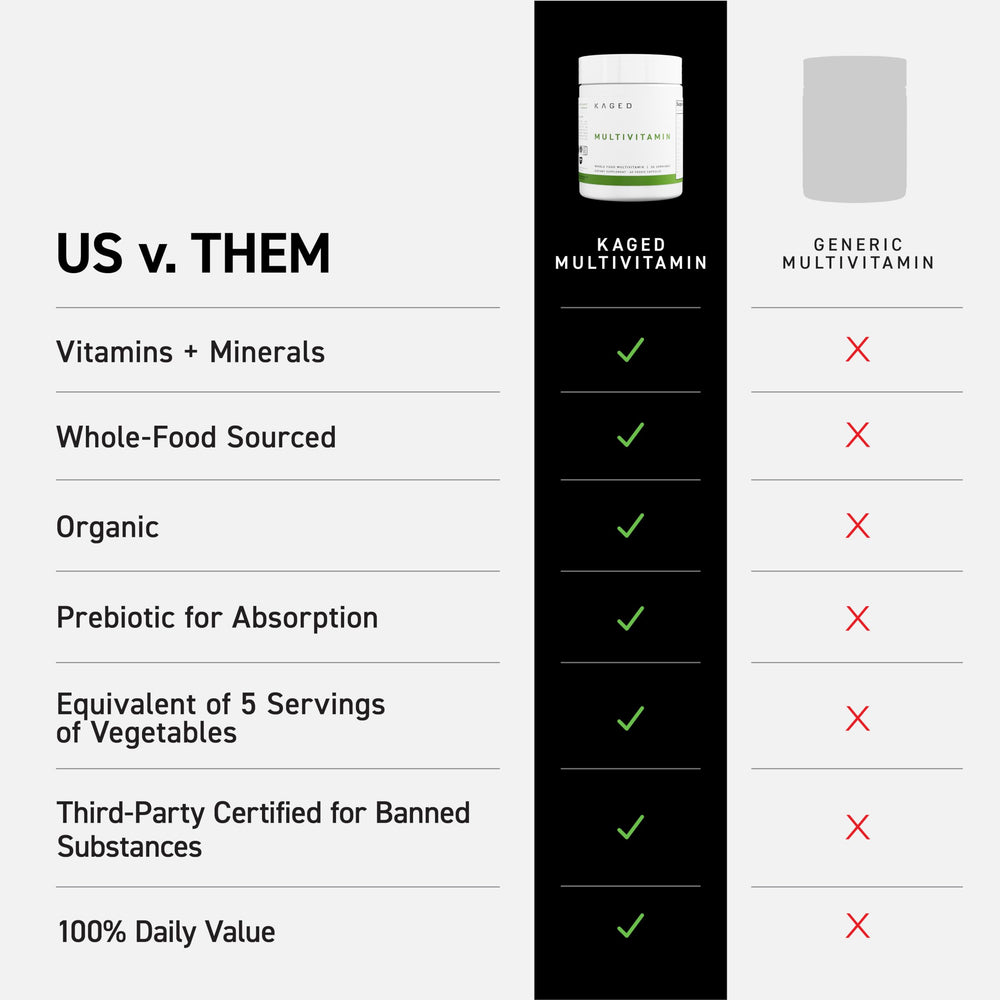 Kaged Multivitamin packaging on shelf showcasing organic ingredients.