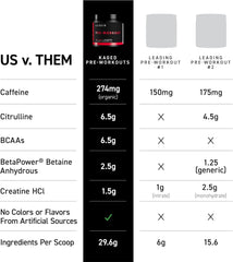 Kaged Original Pre Workout Orange Crush pours powder into water for clean, rapid mixing.
