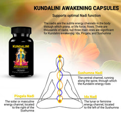 Kailash Herbals Ashwagandha and Tulsi ingredients shown in blend.
