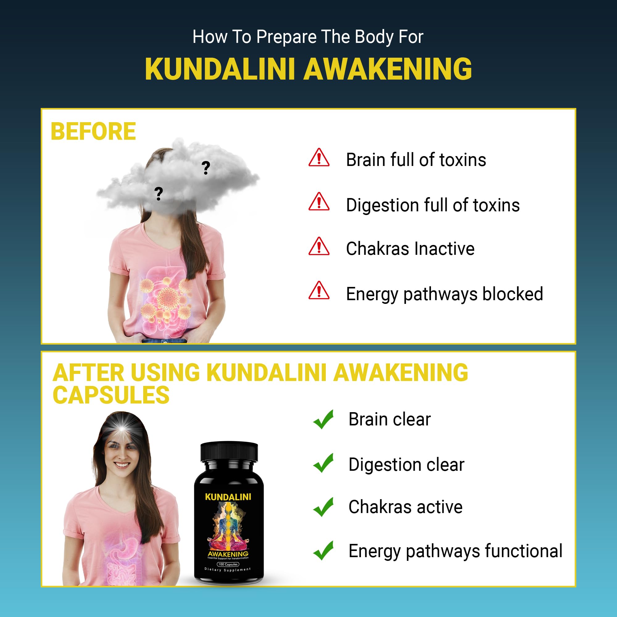 Kailash Herbals blend with Haritaki, Brahmi, and Tulsi for practice.