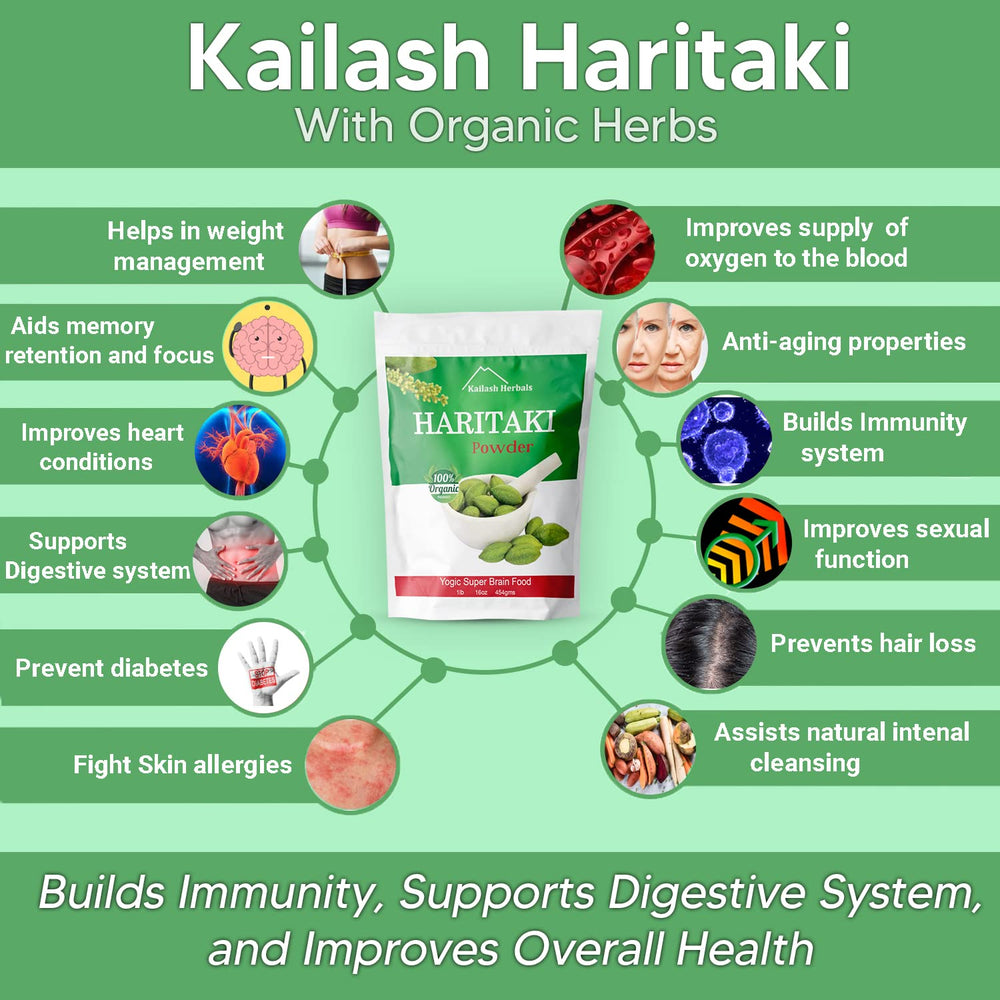 Kailash Herbals Haritaki powder packaging highlighting eco-friendly sourcing.