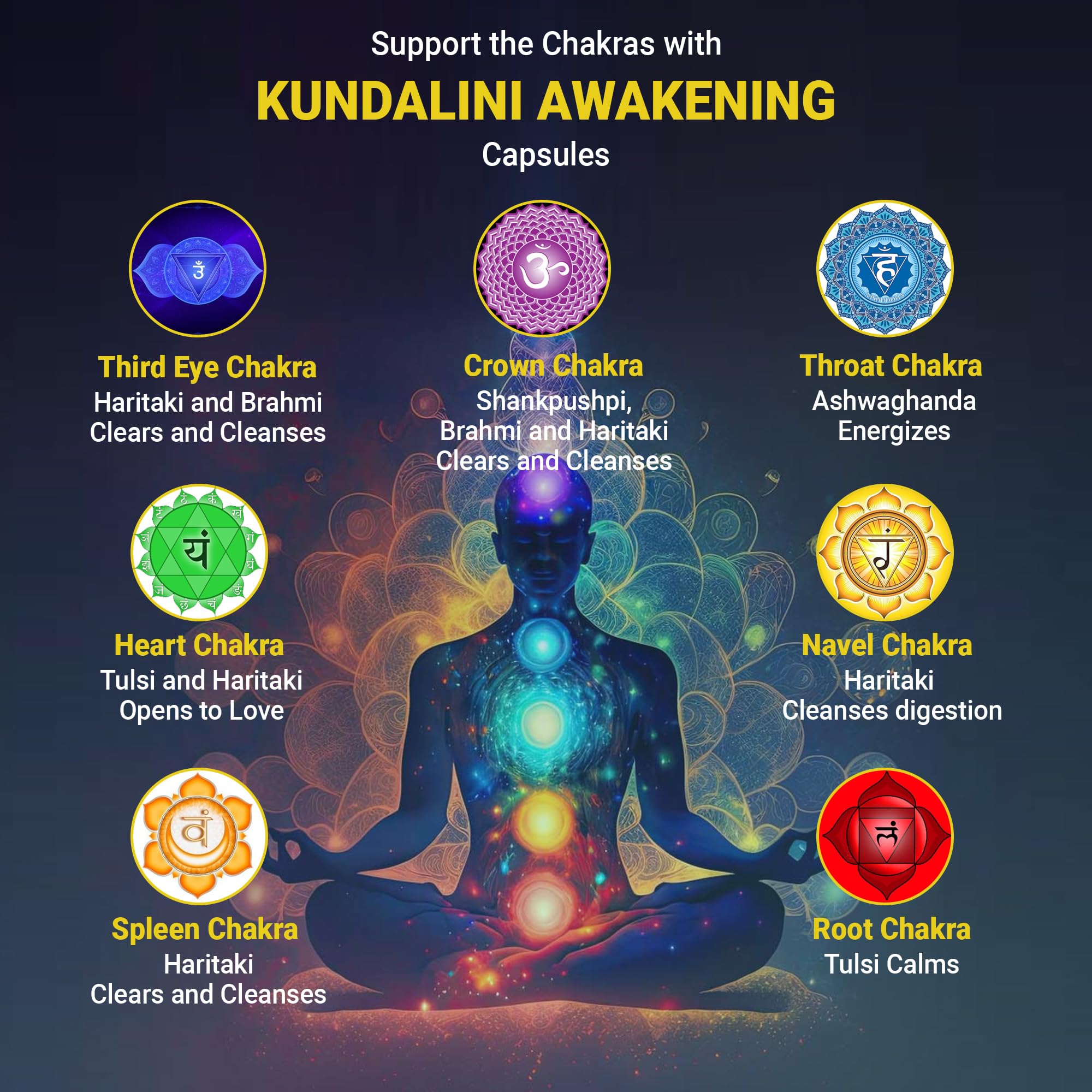 Kailash Herbals Kundalini Awakening label on bottle.