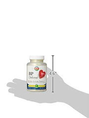 KAL BP Defense label back panel displaying ingredients and usage notes