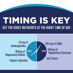 Pouring a daily serving of KAL AM/PM formula for balanced intake.