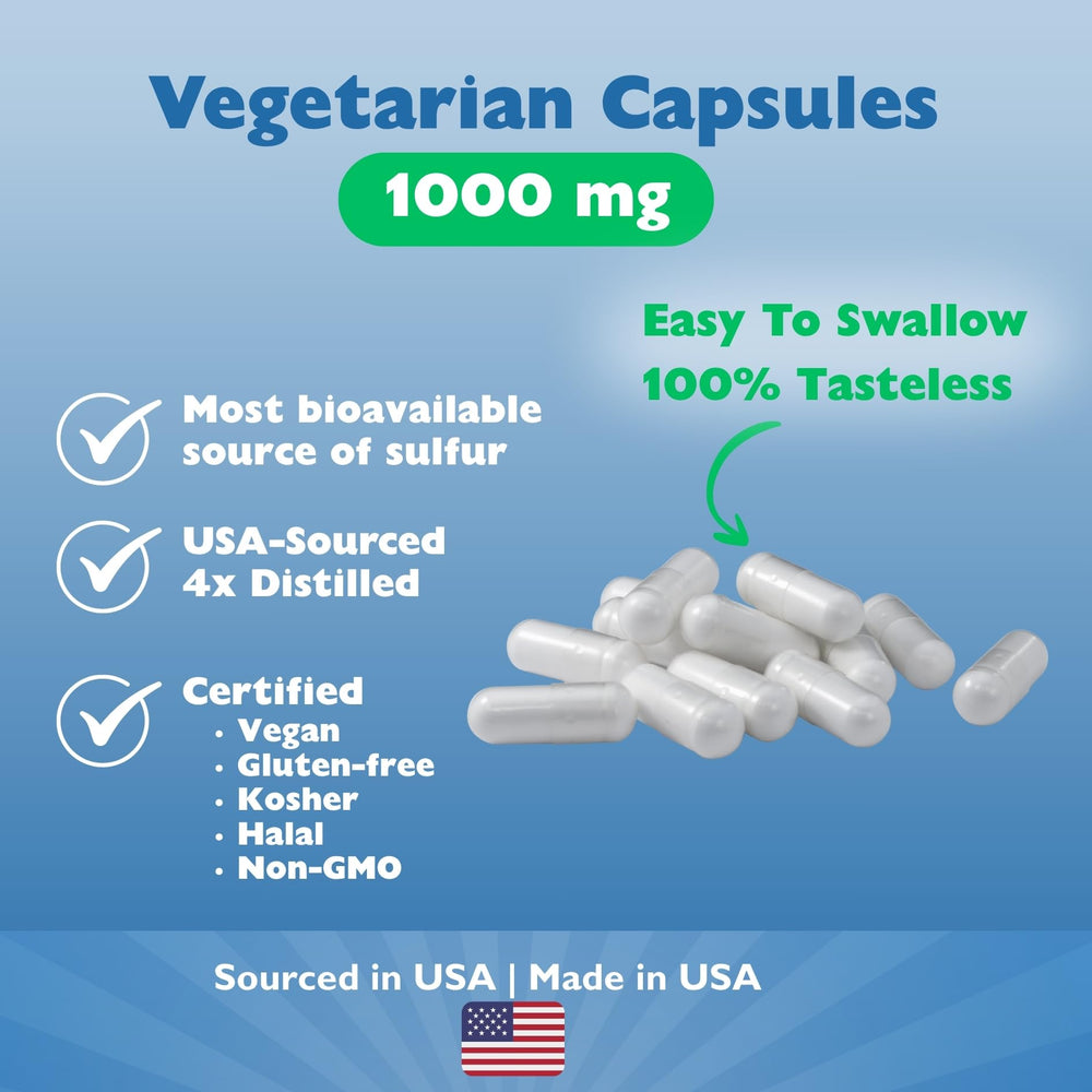 Kala Health MSMPure capsules being swallowed for easy daily use.