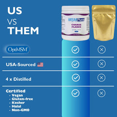 KALA HEALTH MSMPure label closeup emphasizes multi-stage distillation for high purity.