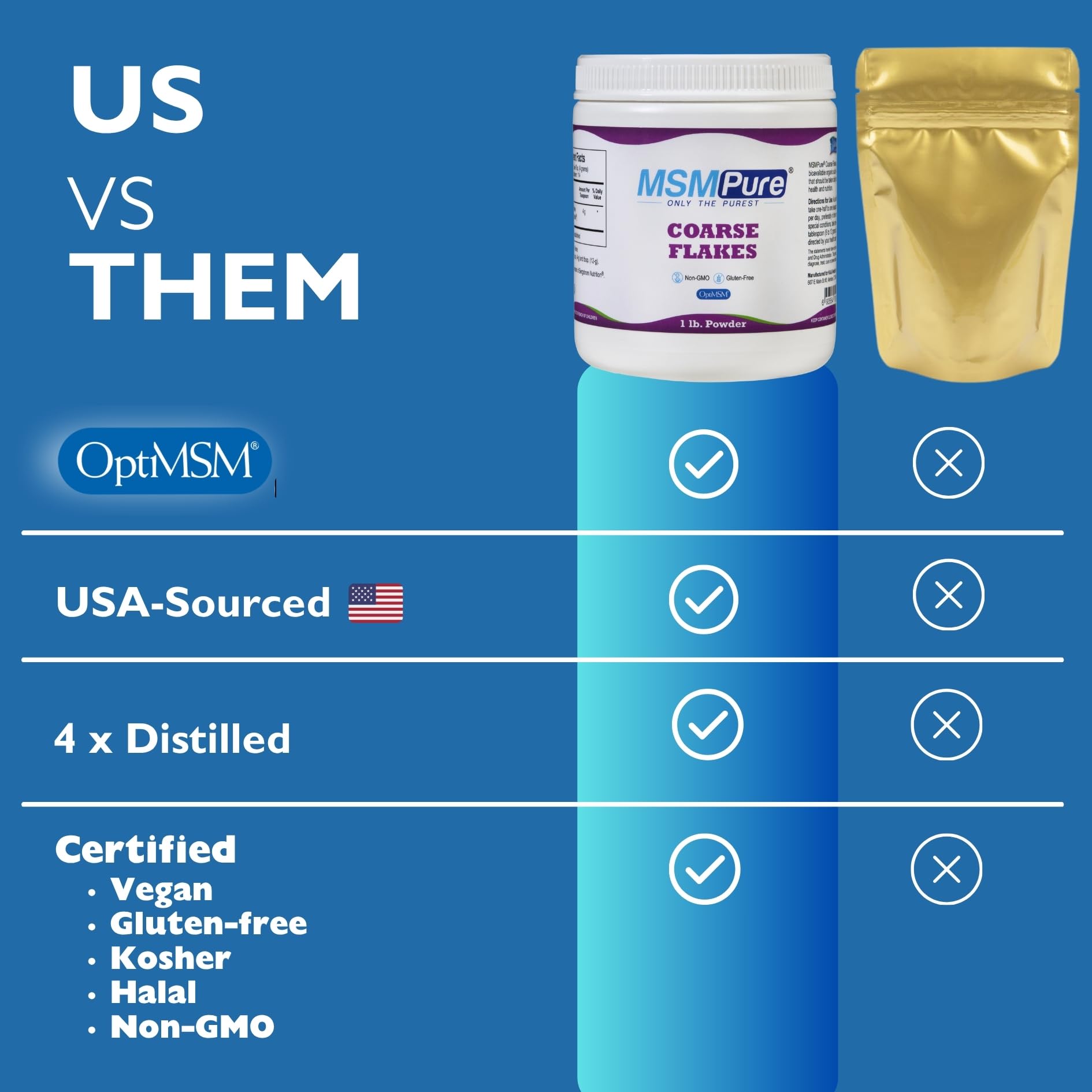 Kala Health MSMPure MSM powder granules closeup emphasizes premium texture