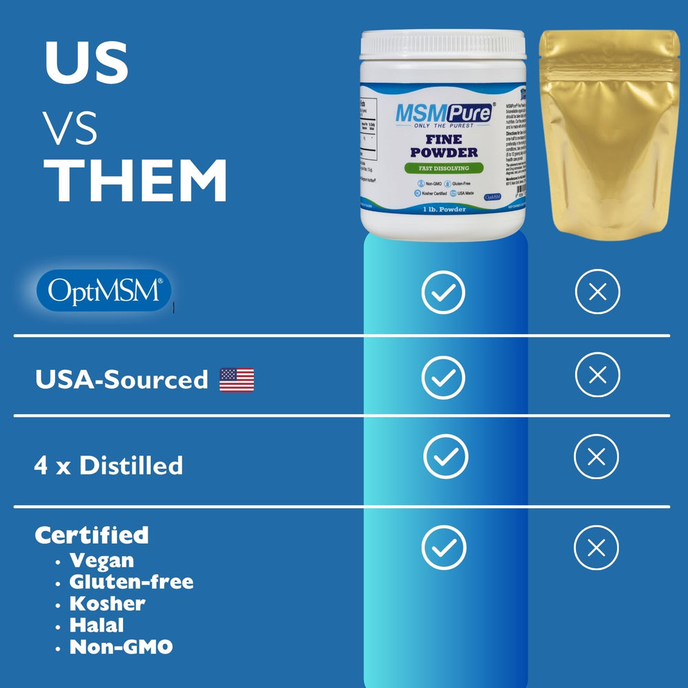 KALA HEALTH MSMPure USA-made label indicating quality and safety