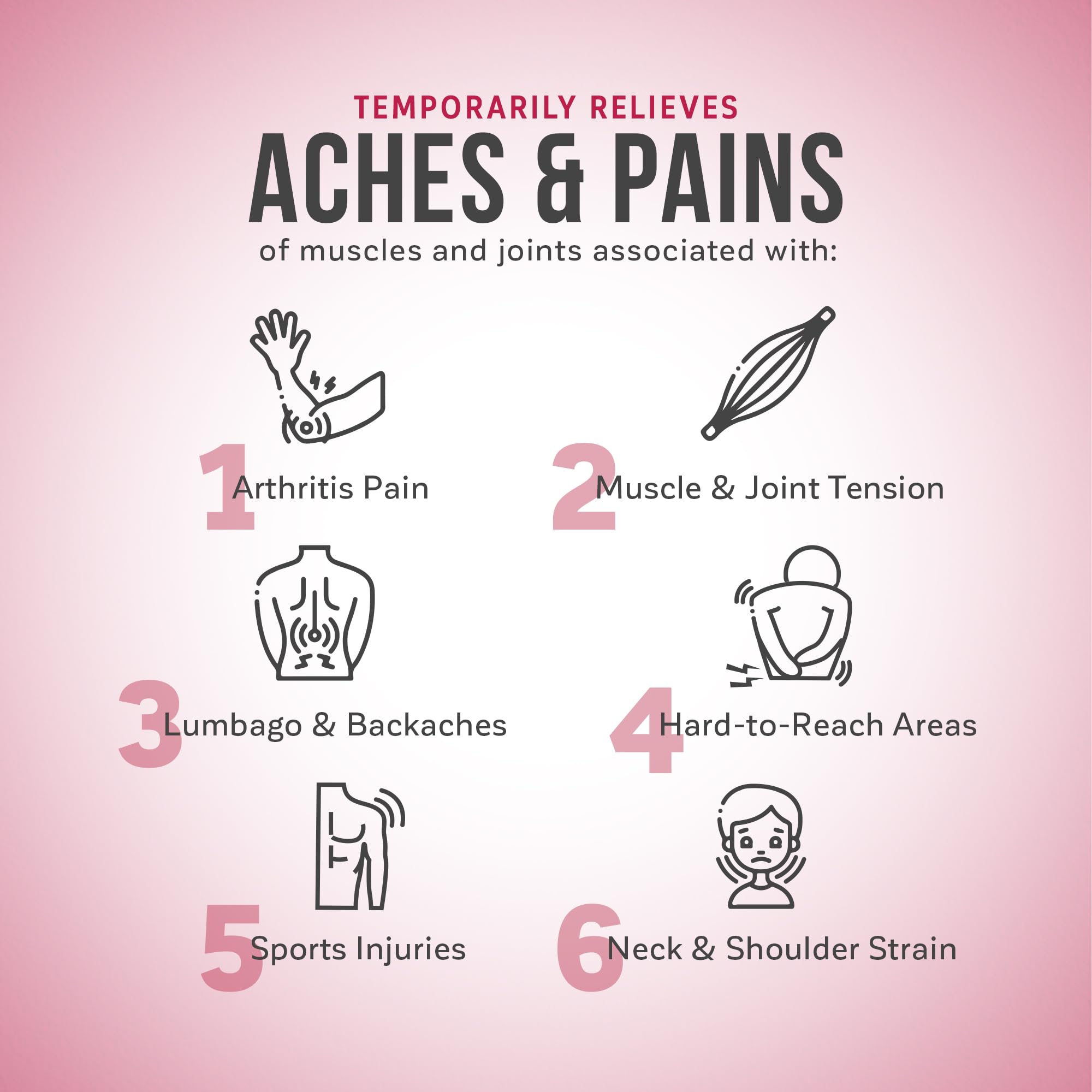 Kalaya Naturals 3-pack package communicates value for continuous joint and muscle support.
