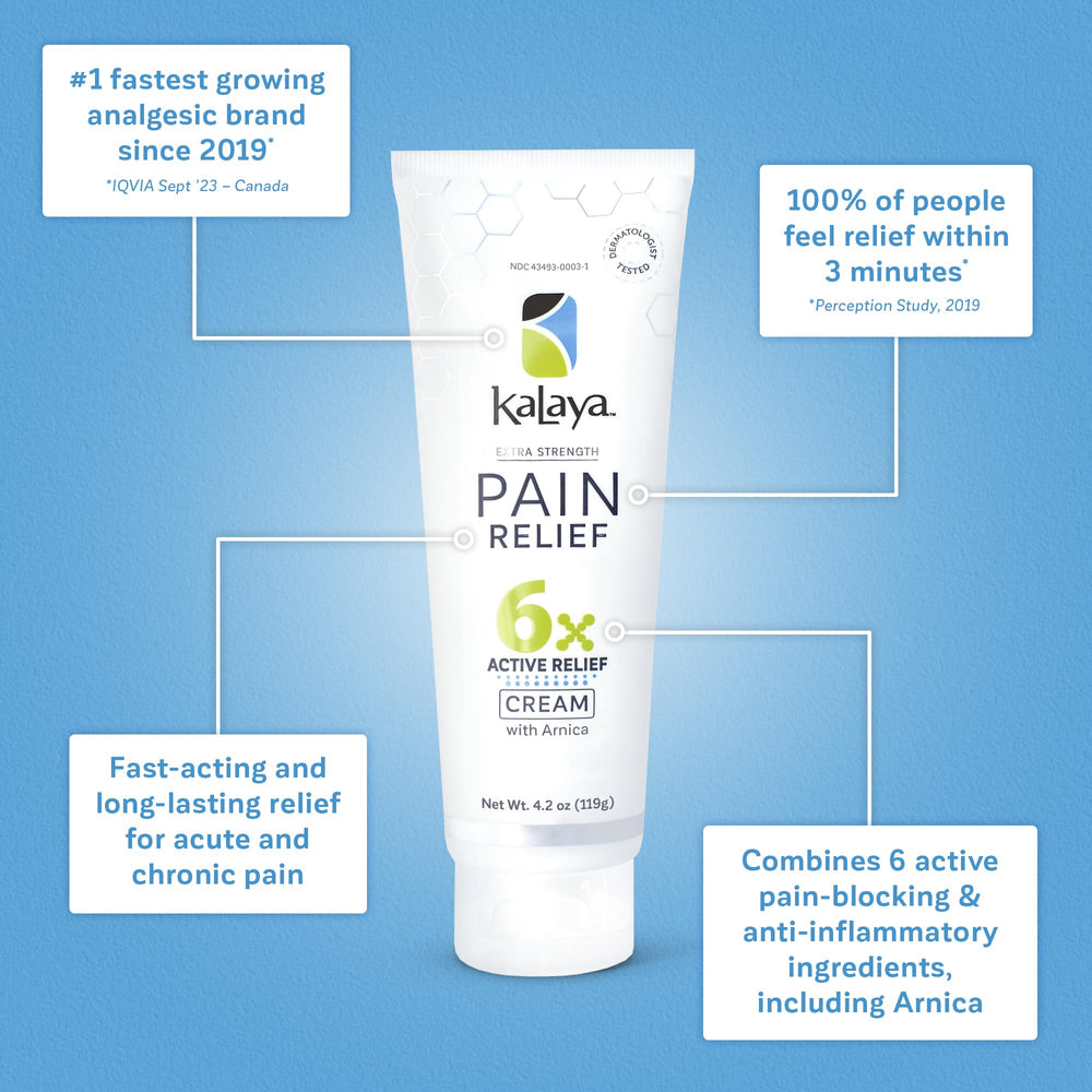 Kalaya Pain Relief massage application demonstrates easy skin absorption