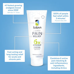 Kalaya Pain Relief massage application demonstrates easy skin absorption