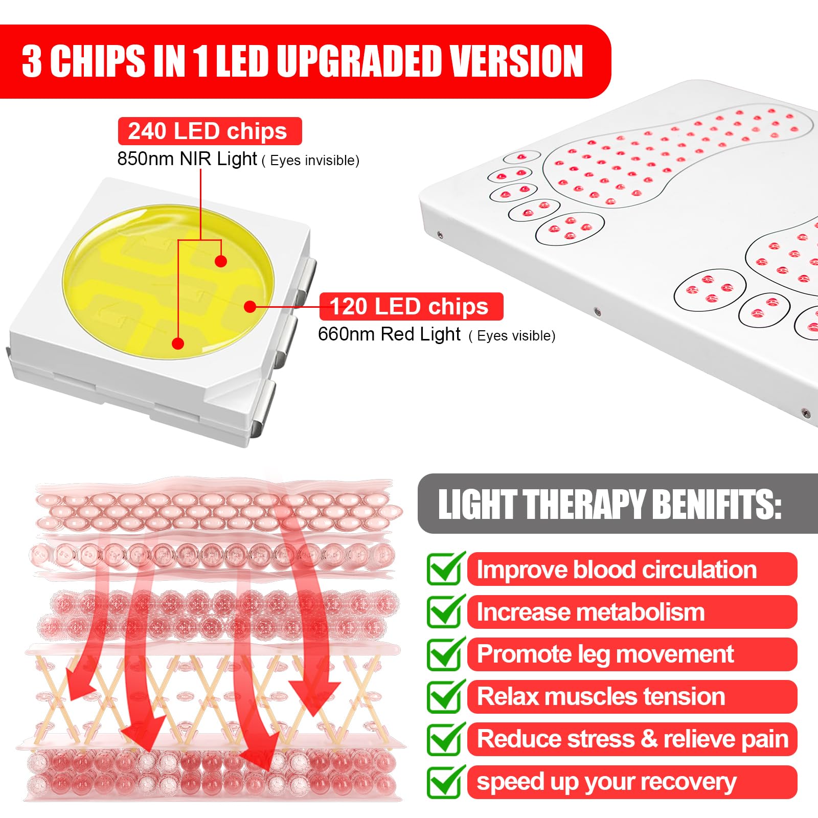 kaltagled adjustable heat and light coverage for soothing sessions