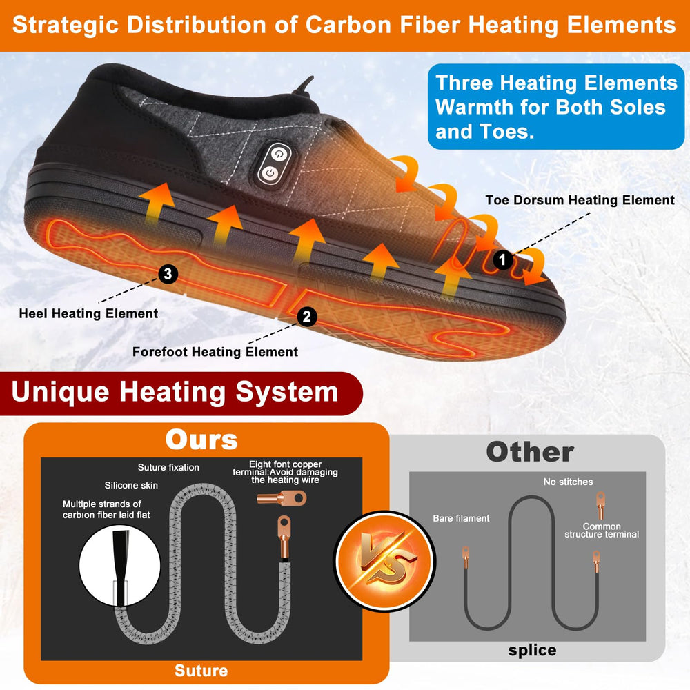 Kamlif rechargeable slippers with breathable fabric, side view.
