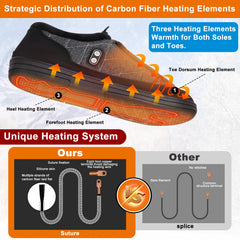 Kamlif rechargeable slippers with breathable fabric, side view.