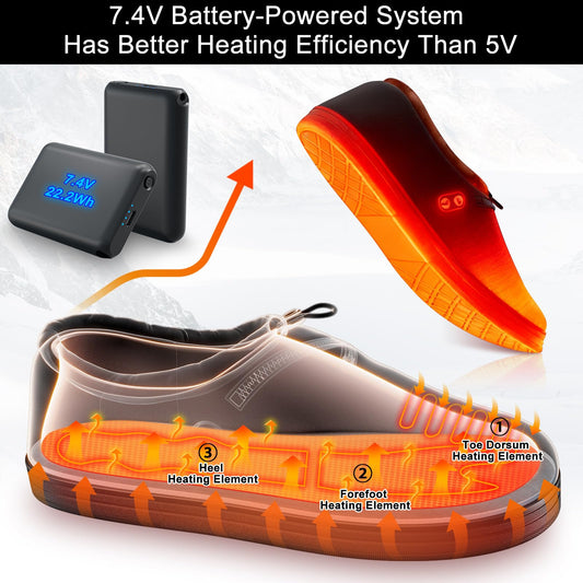 Kamlif heated slippers sole heat zones demonstrate even warmth across the feet