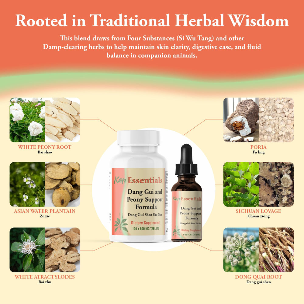 Dosing chart for Kan Herbs Essentials Dang Gui and Peony by weight