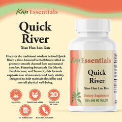 Kan Herbs Quick River bottle back label with daily use directions for pets