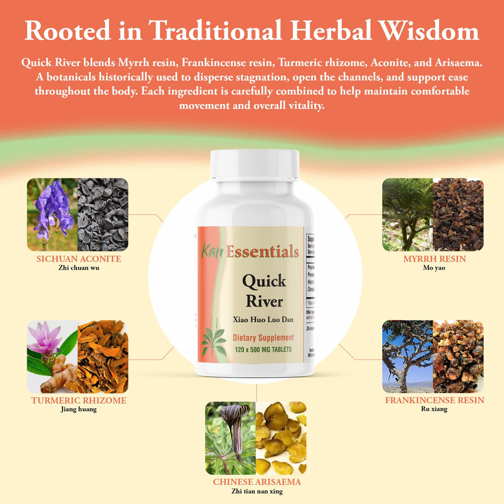 Kan Herbs Quick River label detail highlighting traditional botanicals for daily vitality