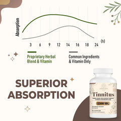 Kanacoufce capsules designed for easy swallowing during daily routines