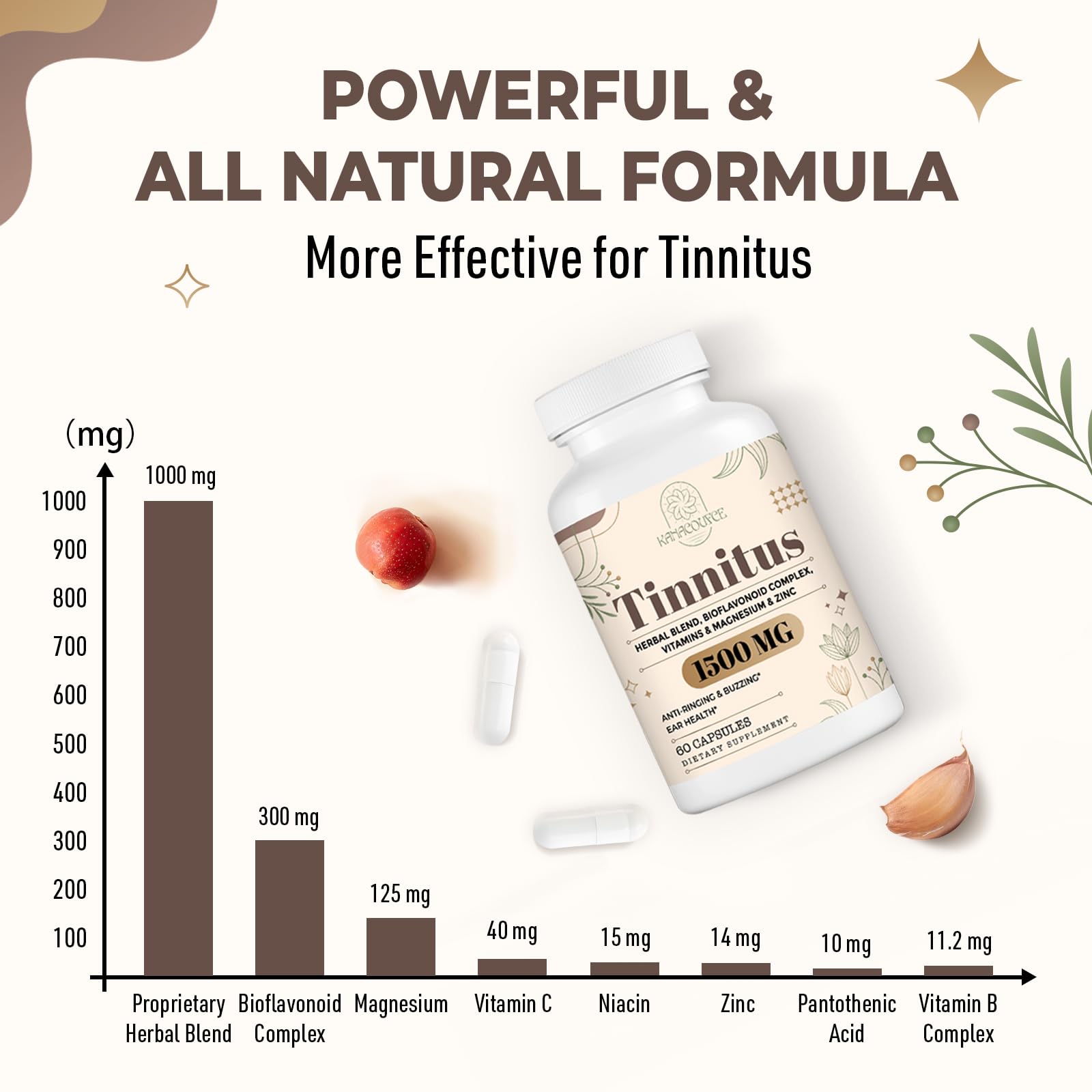 Kanacoufce natural ingredients blend designed to support ear wellness