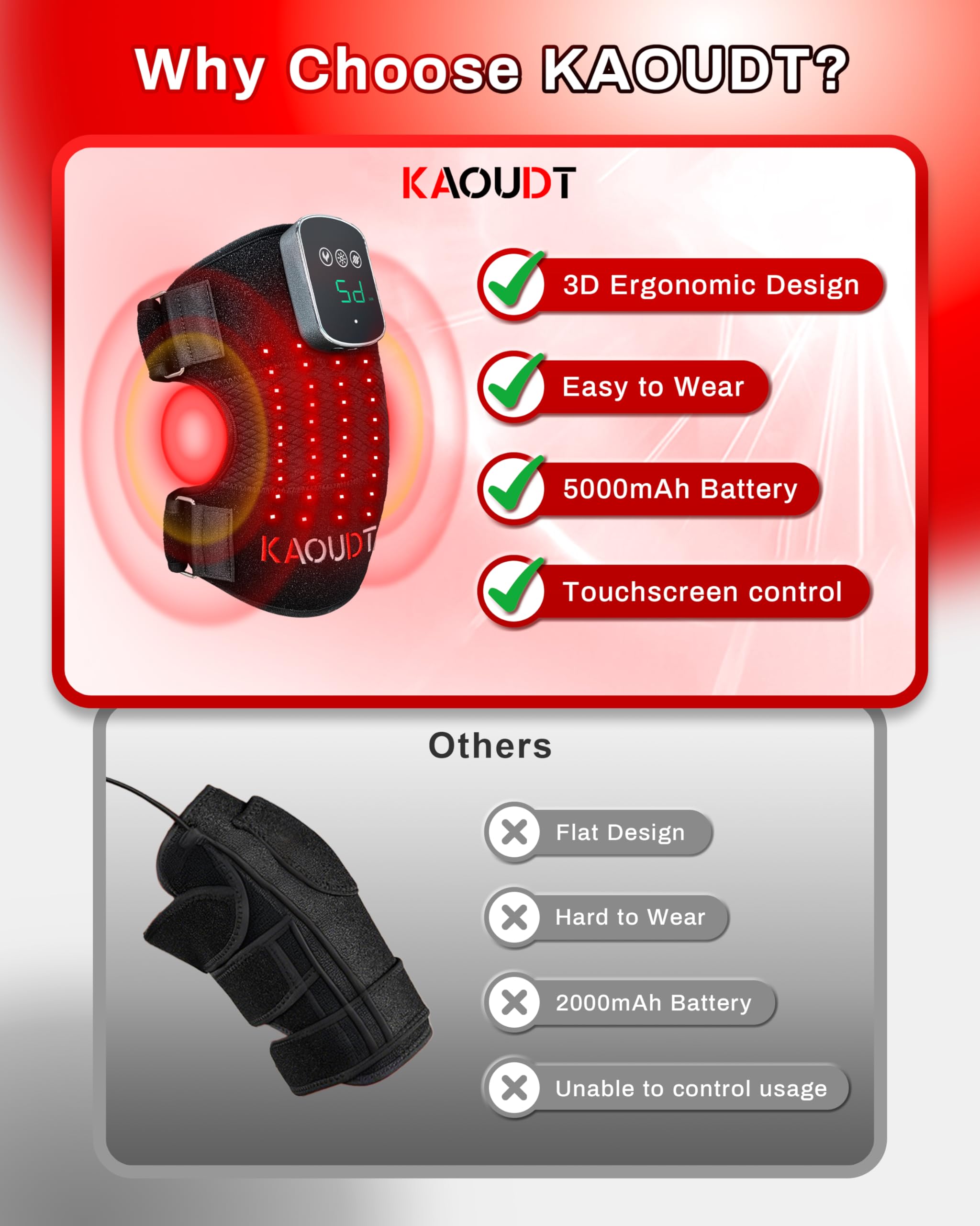 Kaoudt knee massager being used at home, office, or while traveling