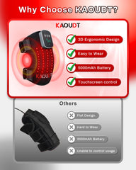 Kaoudt knee massager being used at home, office, or while traveling