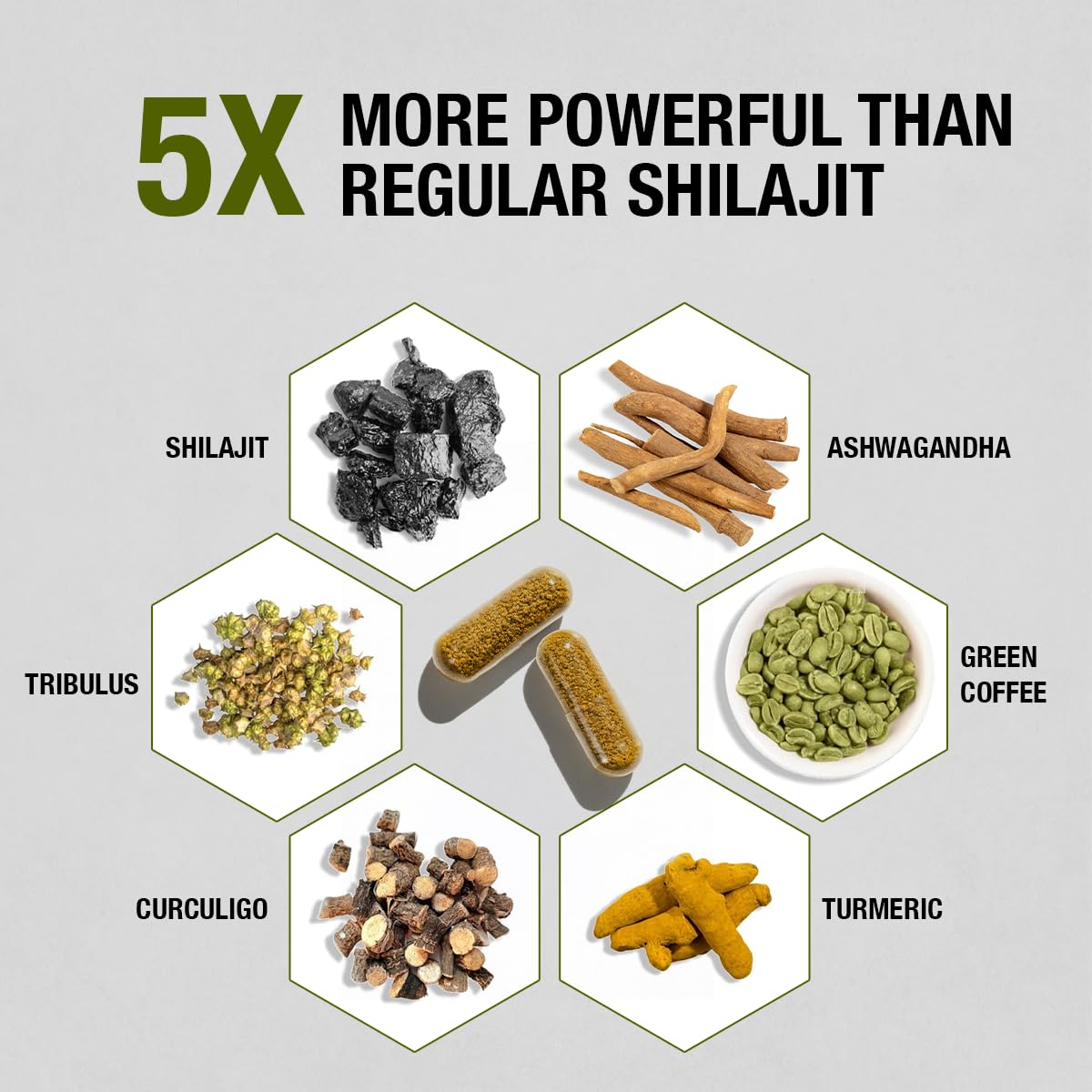 Kapiva Shilajit resin capsules ready for daily use