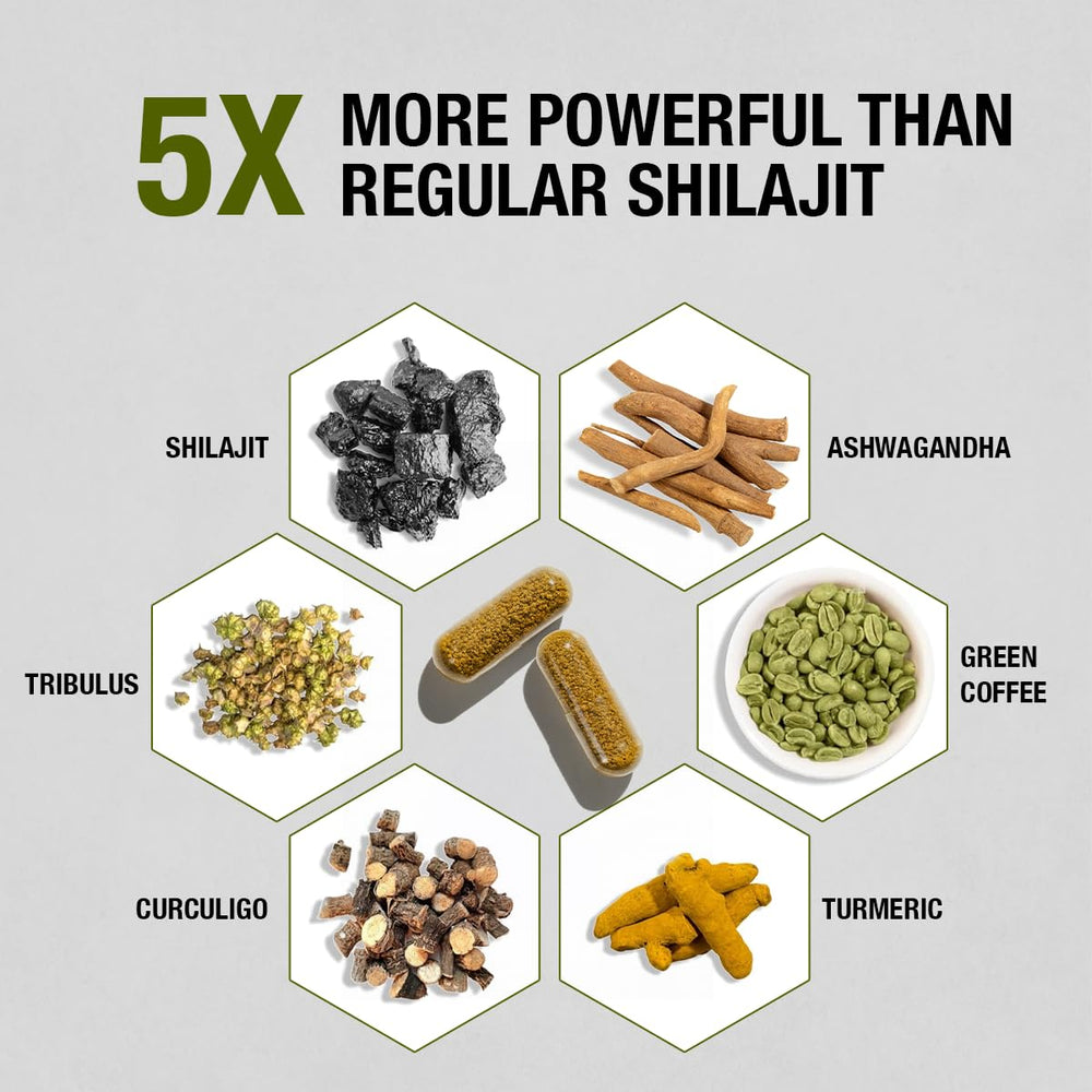 Kapiva Shilajit resin capsules ready for daily use