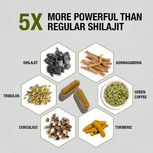Kapiva Shilajit resin capsules ready for daily use