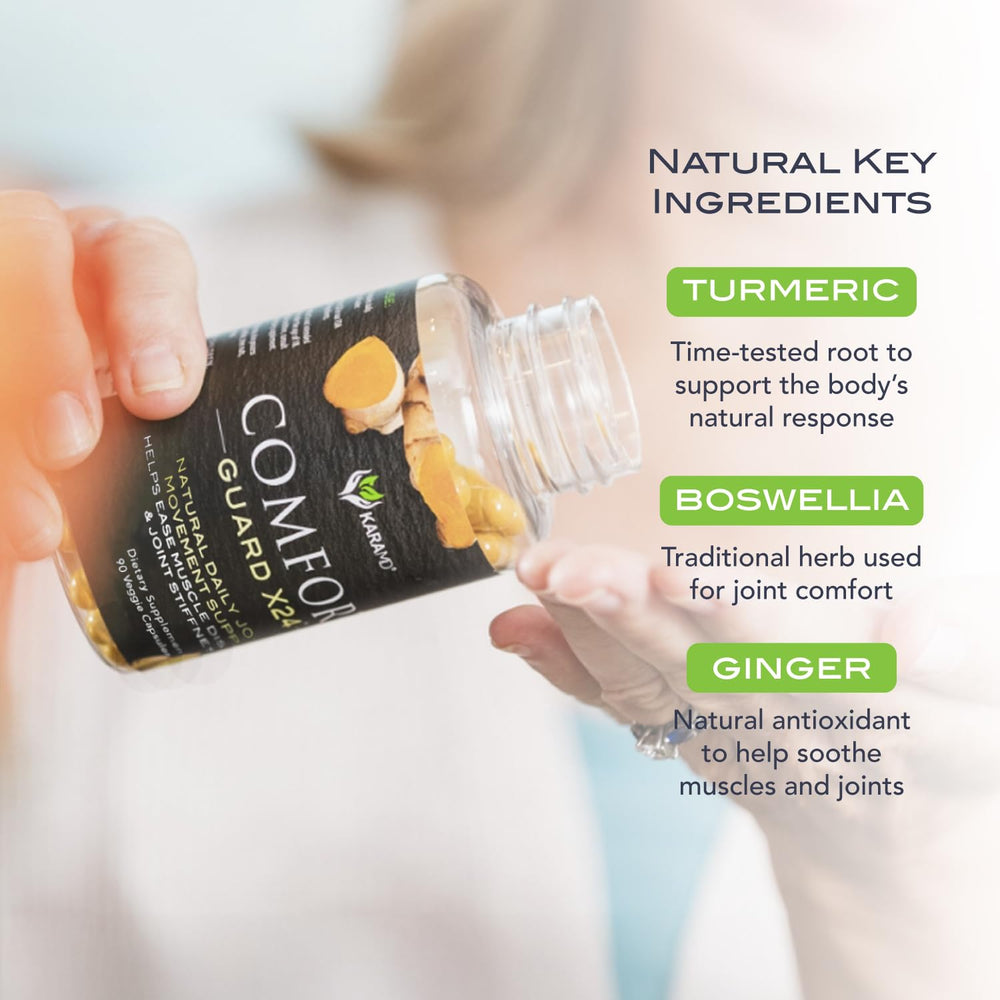 KaraMD Comfort Guard X24 ingredients highlight with turmeric curcuminoids and boswellia.