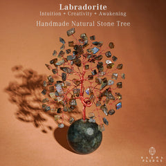 KARMAPLEDGE Labradorite branch closeup showing protective energy for mindful spaces