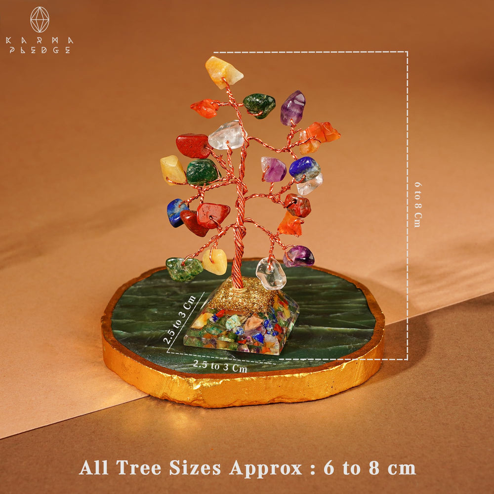 KARMAPLEDGE seven chakra tree closeup highlighting grounding, creativity, and focus