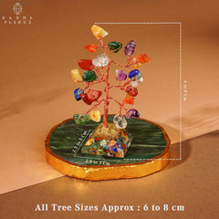 KARMAPLEDGE seven chakra tree closeup highlighting grounding, creativity, and focus