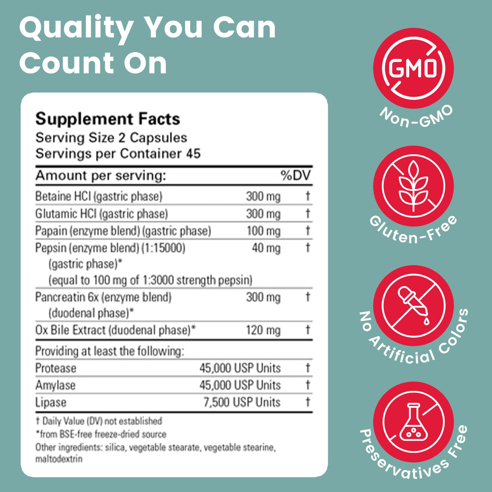 Karuna DuoZyme ingredients icon highlighting enzyme blend