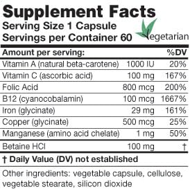 Karuna Iron Plus capsules pack highlighting balanced nutrients for daily iron support.