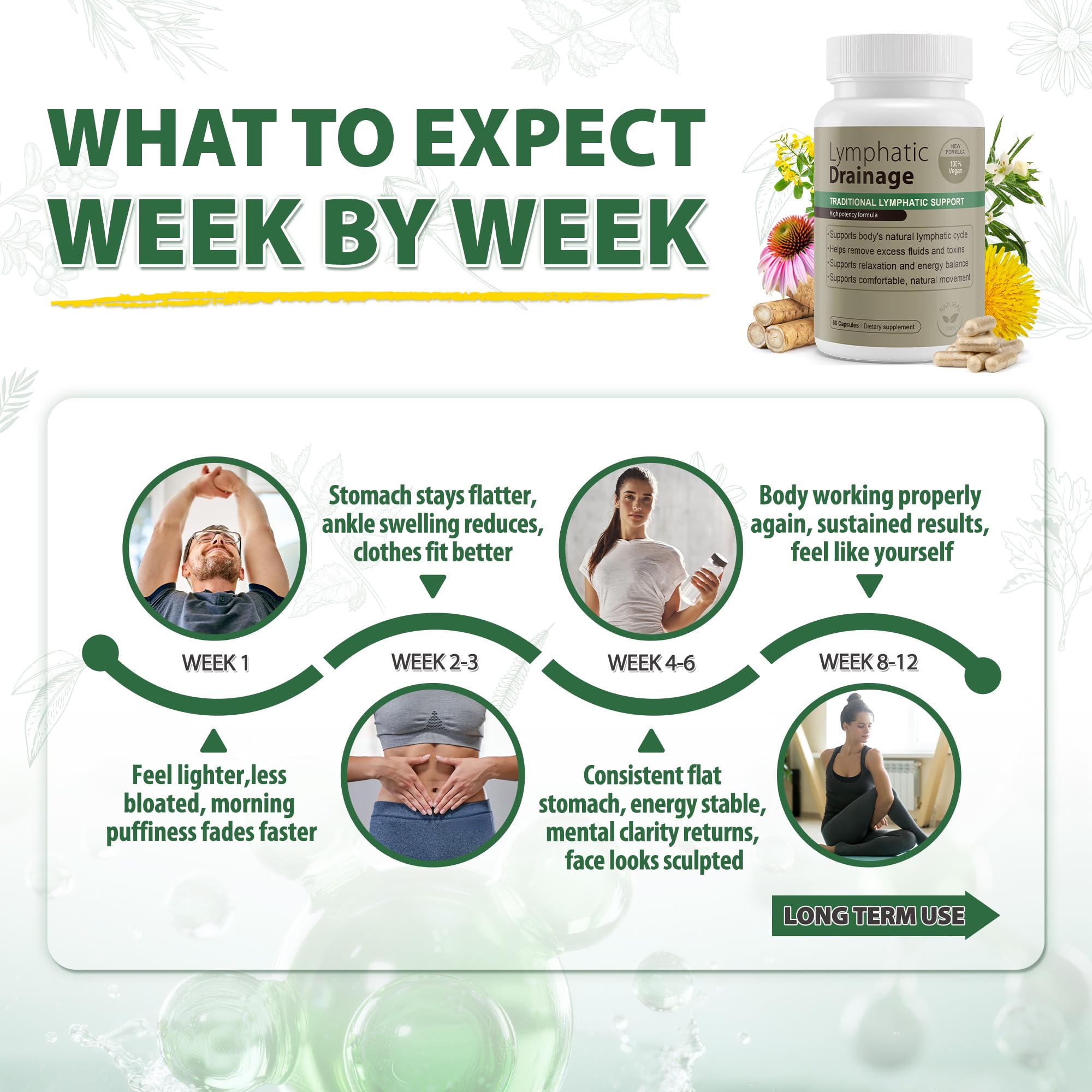 Kaseano Vegan, non-GMO formula; easy daily capsules.