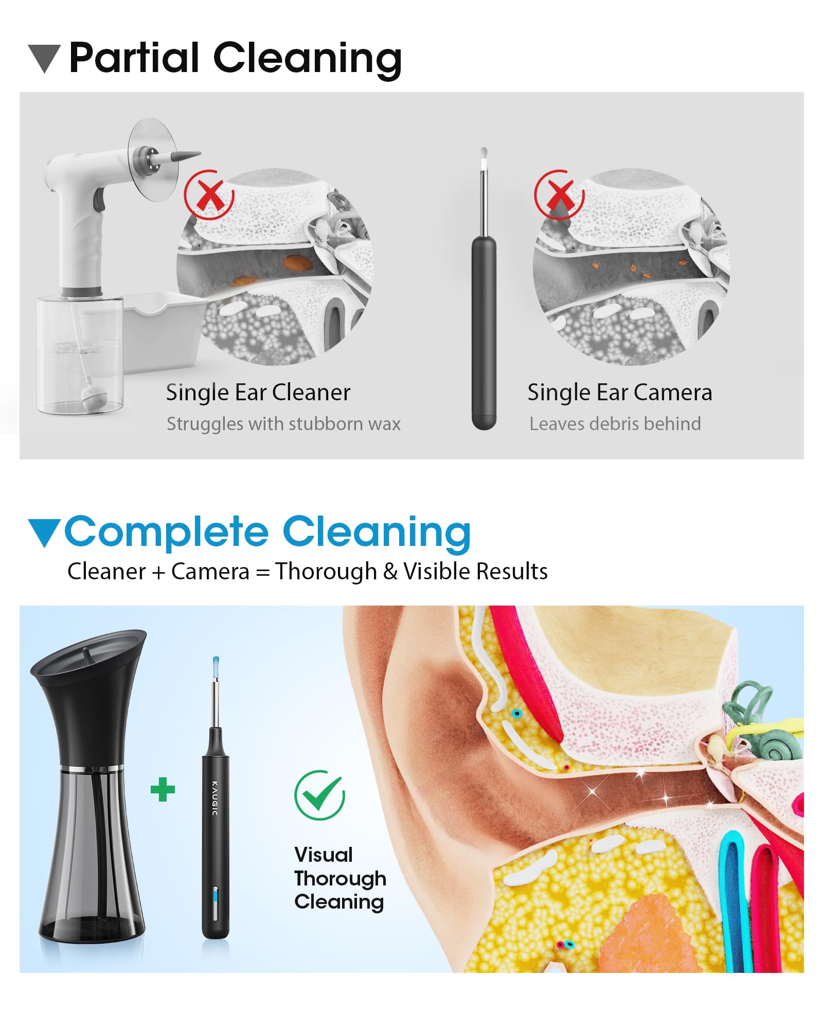 KAUGIC ear camera live monitoring helps you verify progress in real time