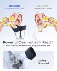 KAUGIC cleaner with adjustable flow demonstrates customizable water pressure.