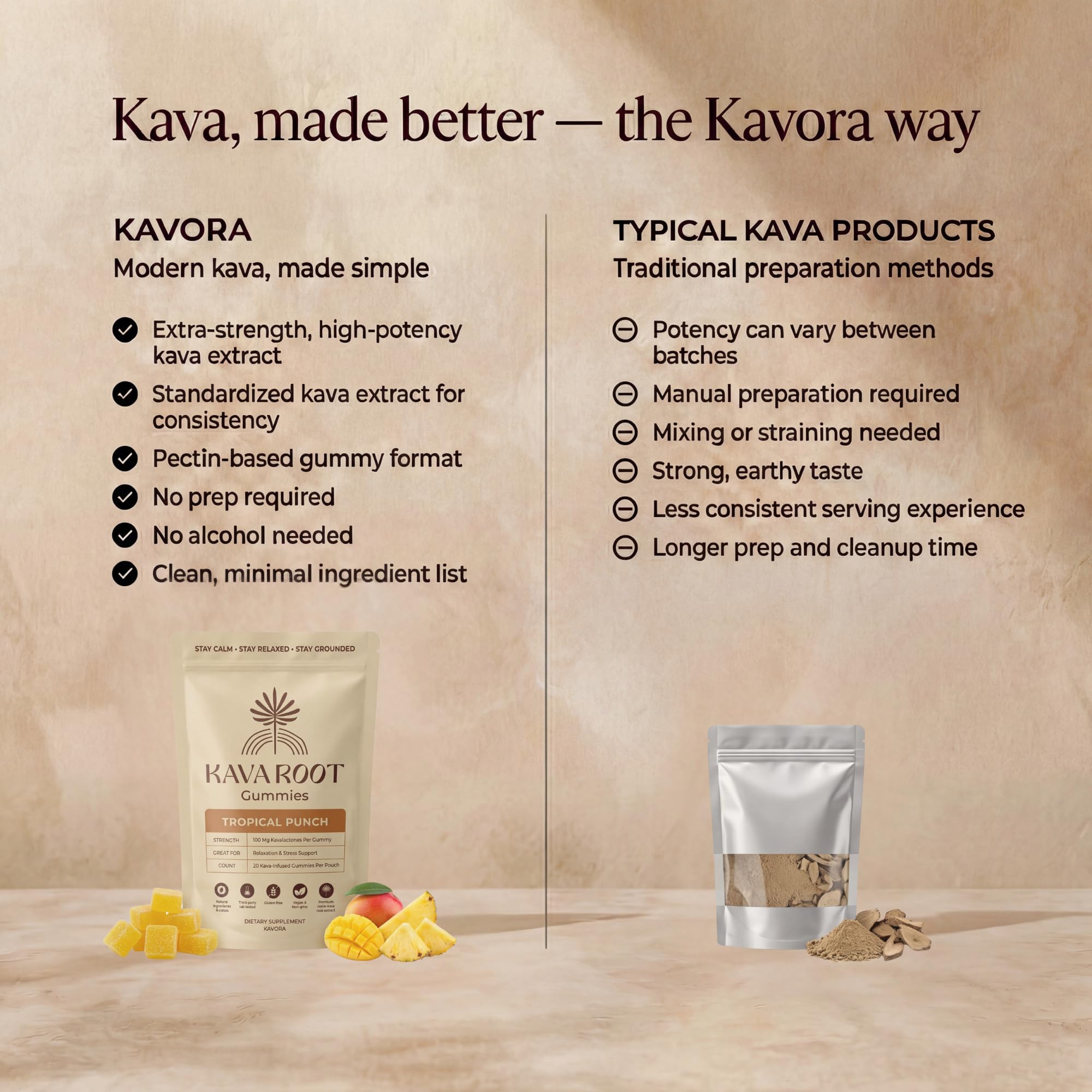 Lab seal on Kavora Gummies signals third-party testing and purity.