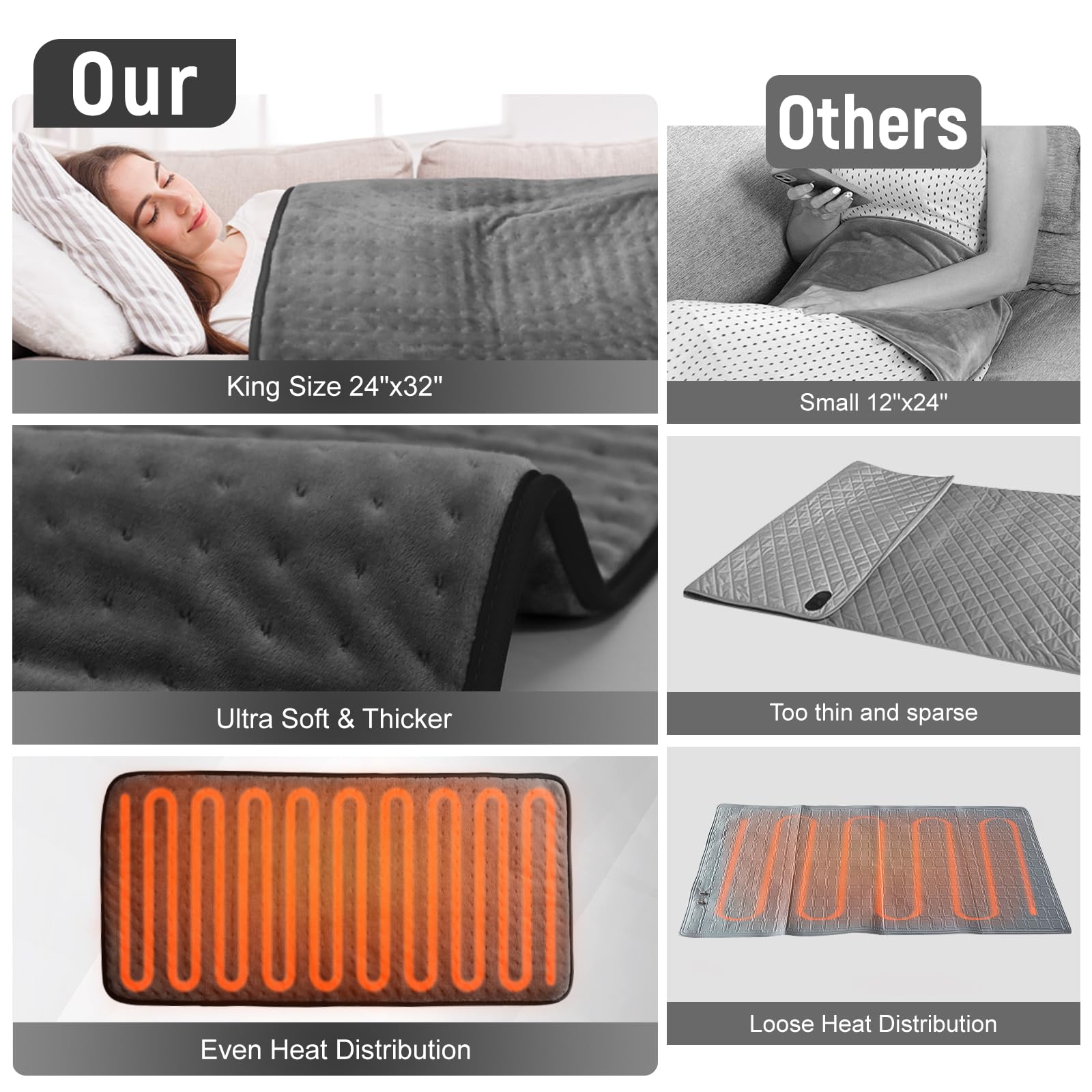 Kdti heating pad with moist heat deepens warmth for persistent soreness.